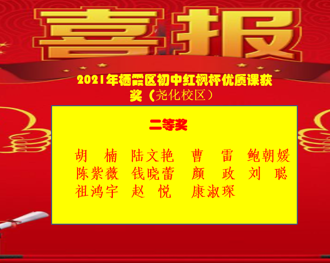 (新）喜报2022.1_html_5f678a82.png