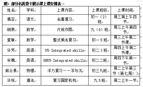 骨干教师展示课_html_m306ad096.png