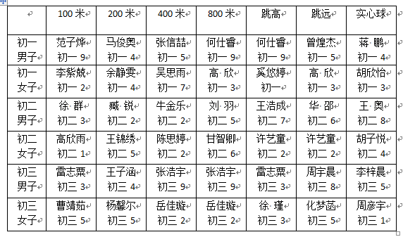2021.11.2运动之星00_html_fe1f806.png