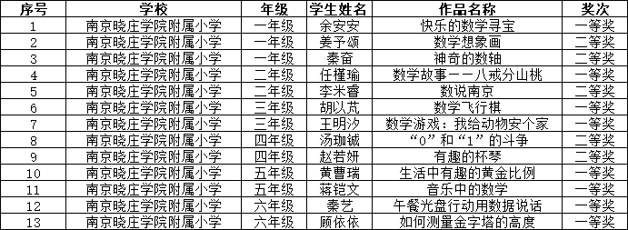 喜报_html_m1b5eb3cb.png