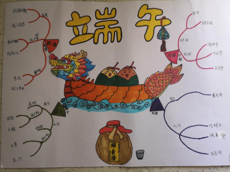 端午_html_7a0070ba.jpg