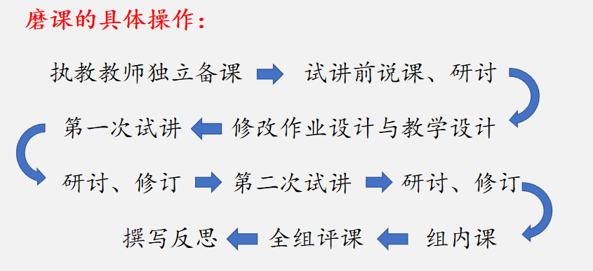新闻稿 高语组活动_html_m73af7734.png