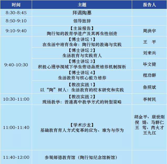 瞧，在南京召开的这场全国基础教育盛会有附小身影_html_674c8535.png
