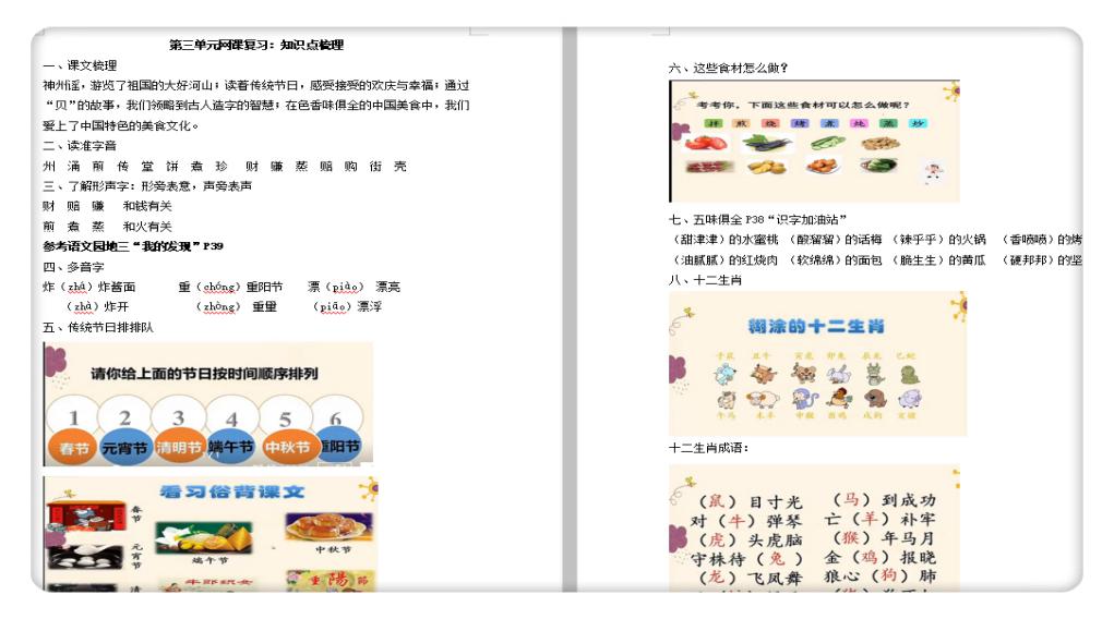 二下语文第六次线上集体备课报道_html_m50b171fc.jpg