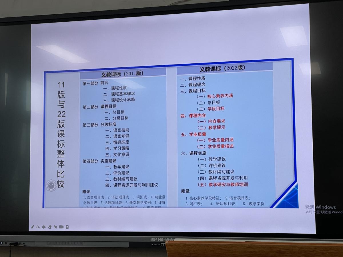 新课标学习报道_html_mfb07b4e.jpg