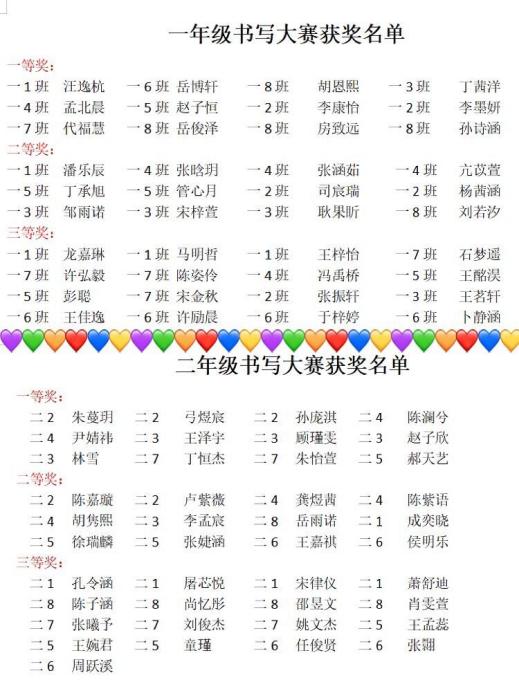大美汉声传校园，书写大赛展风采_html_m3c87d02c.jpg