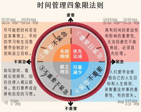 崔粲-【丁香汉声•心育】开学有准备    收心有攻略-2023.1.29_html_m19874319.png