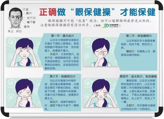 科学防控近视，共筑光明未来(1)_html_3ecc0f4.jpg