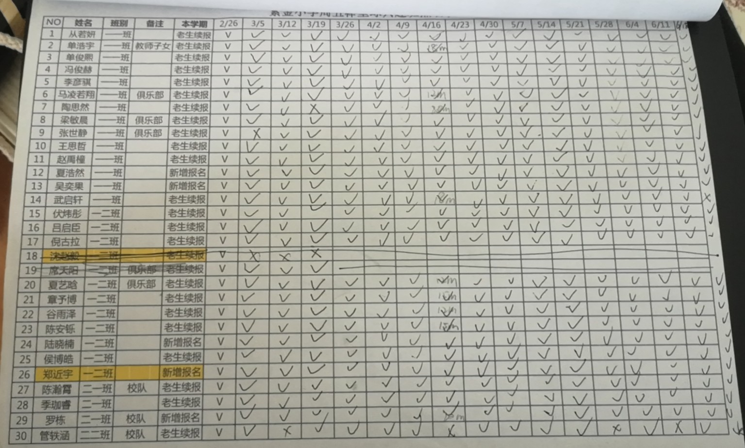 紫金小学2020-2021学年体育校本课程考勤表