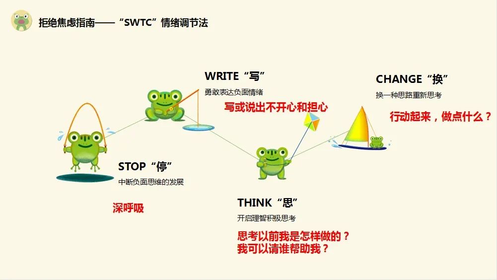 心理周_html_bd8963b.jpg