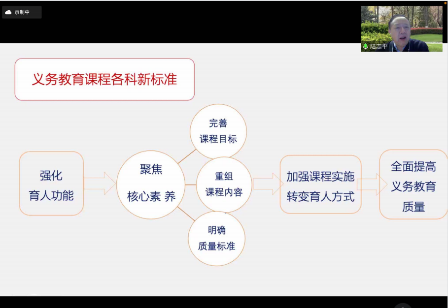 栖霞教育大讲堂_html_4c784660.png