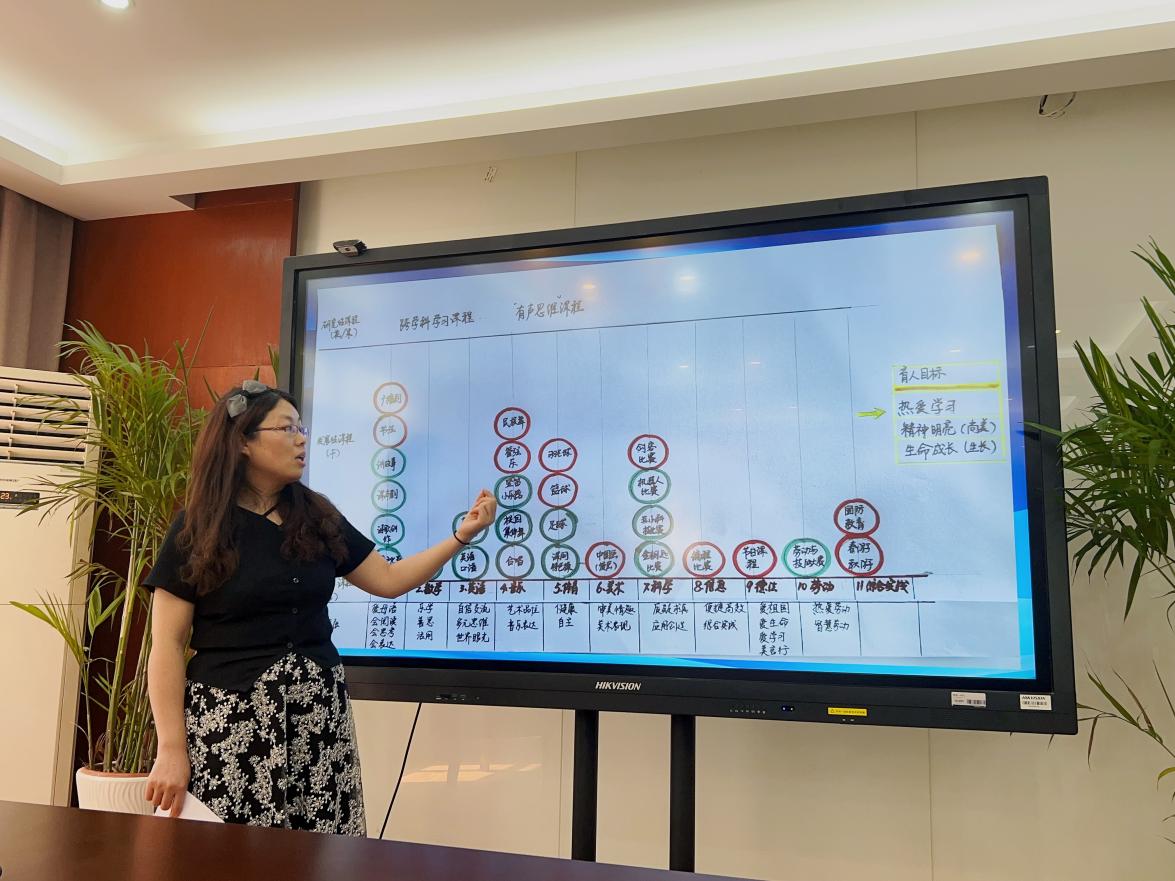 8.24【尚美迈小 学科研究】课程建设促发展 专家引领赋新能_html_m3e75c8a3.jpg