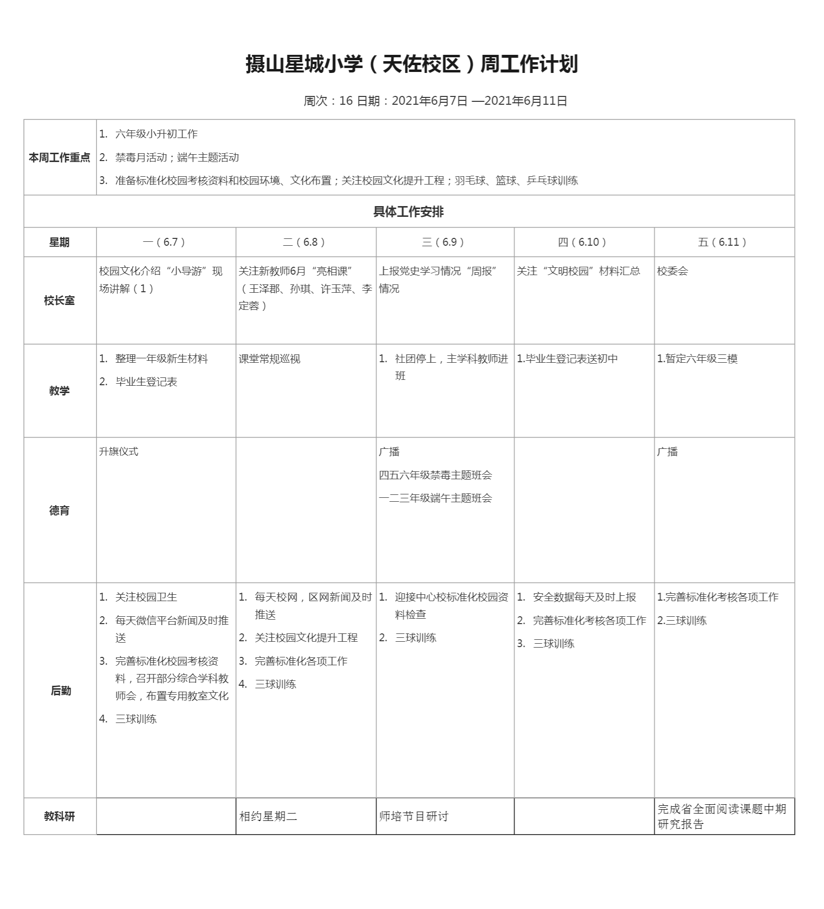 16周计划工作表-天佐路校委会群.png