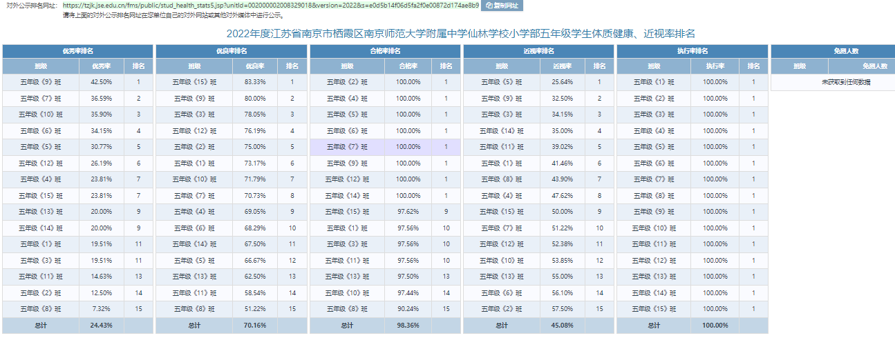 附中仙小2022-2023国家体质测试公式_html_m1a26c2a1.png