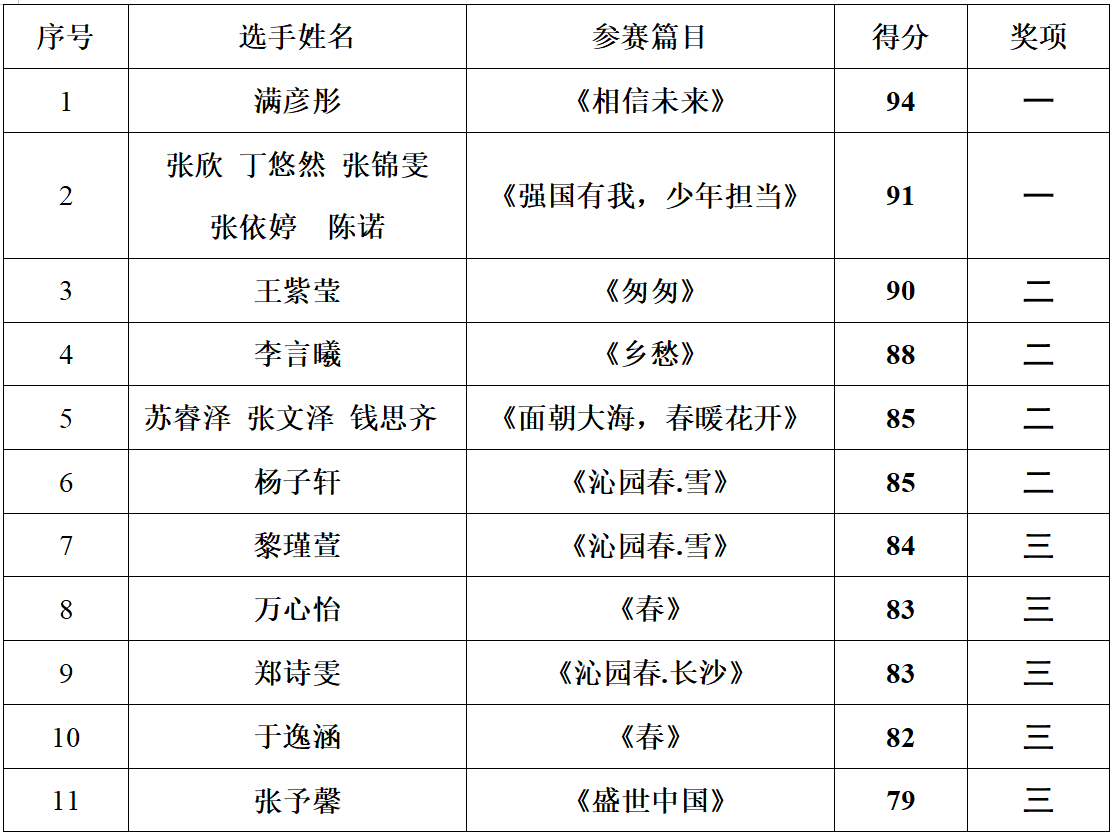 1e8fb83a9f2eb7ccdd825001d552de1b.png 1e8fb83a9f2eb7ccdd825001d552de1b.png