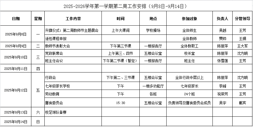 第2周.jpg
