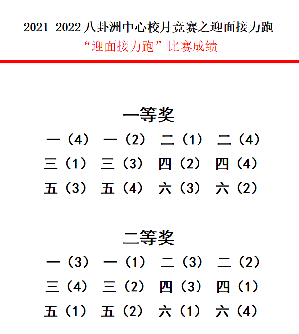 6成绩表.png