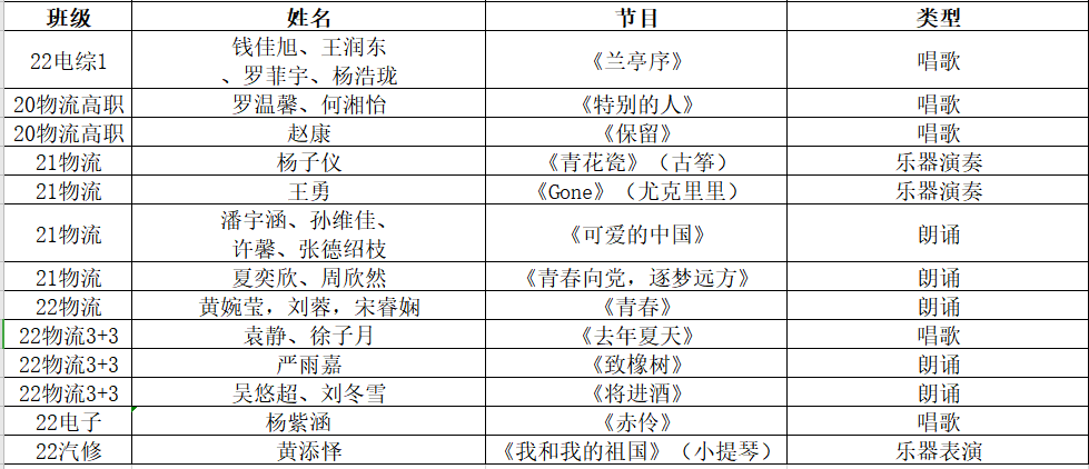 展演比赛_html_4b4dd46c.png