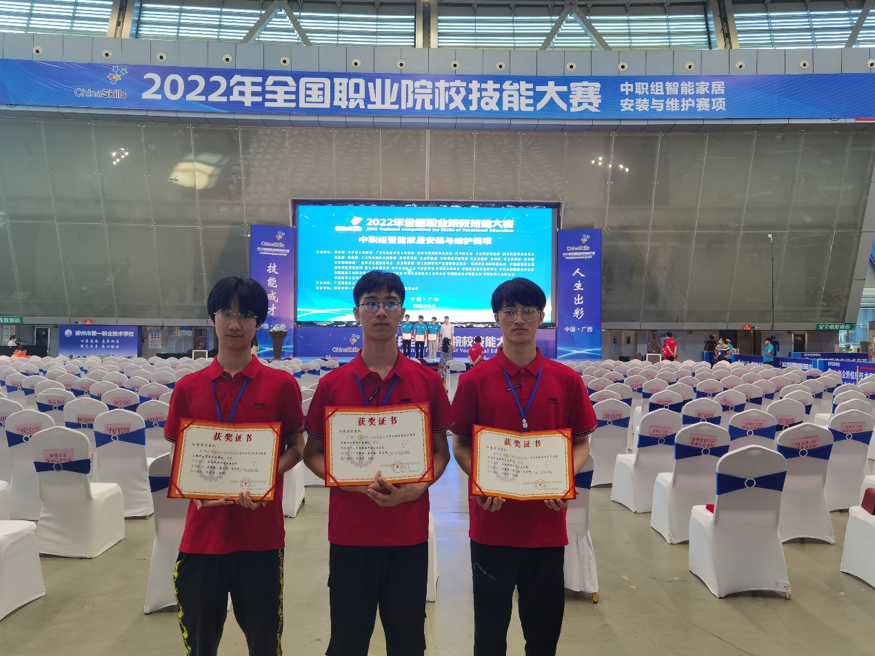 国奖获得者20计网3加3 陈志腾_html_705d7447.jpg