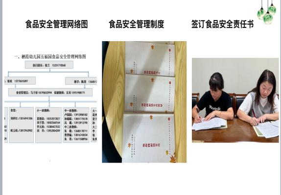 20211220美好“食”光 “味”爱同行——栖霞幼儿园五福园膳食委员会中期会议_html_m5338830.jpg