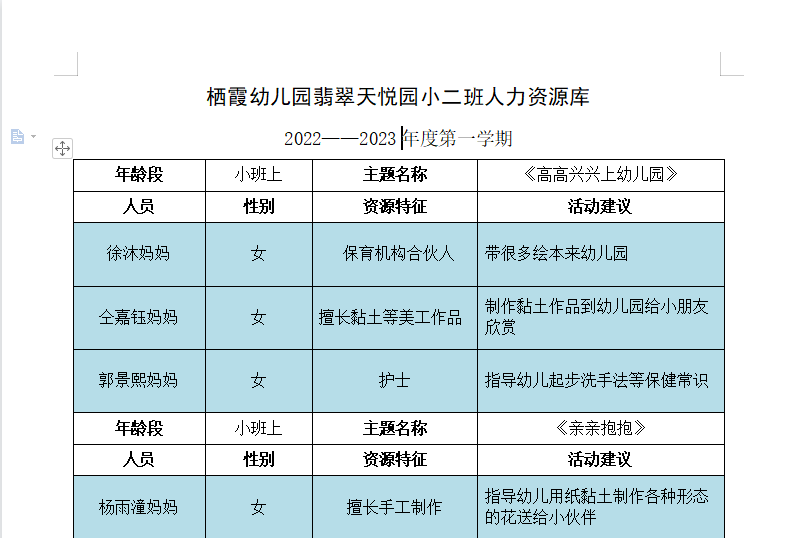 220909聚焦课程资源  深化课程建设_html_231bf7bd.png