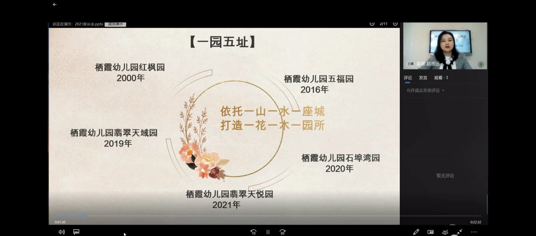【枫香栖幼】“心”起航 爱同行家园云端话成长  ——栖幼红枫园新生线上家长会