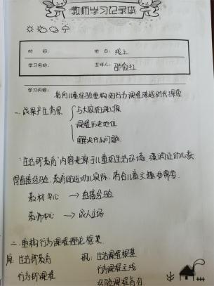 231019教研赋能 聚焦幼儿园课程质量提升——栖幼五福园组织学习第九届学前教育教研工作会议_html_m57da98bd.jpg