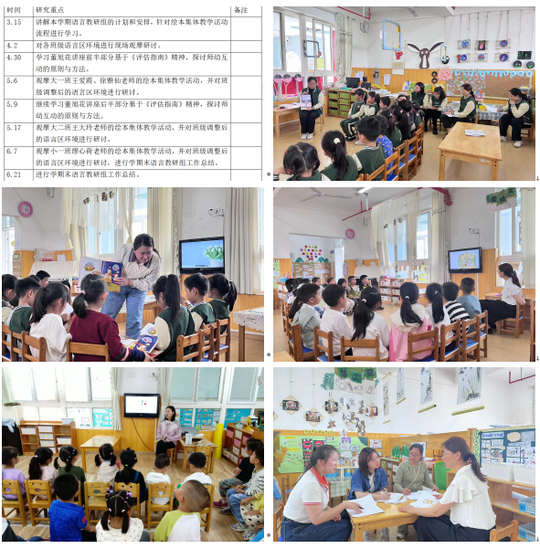 绘本润童心 教研促成长——栖幼红枫分园语言教研组研训简报_html_45596c02.png