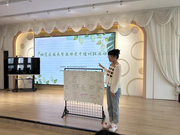230523——研学深思 聚焦集体教学 栖霞幼儿园翡翠天域园成长型教师活动_html_7362b0ab.jpg