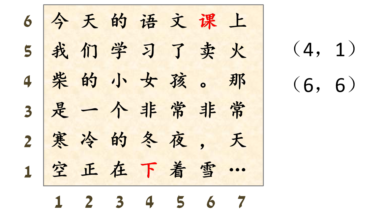 【湖畔•童化课堂】从具体到抽象，感悟数形结合——数学校本研修之课例研讨（173）_html_m6fad3aec.png