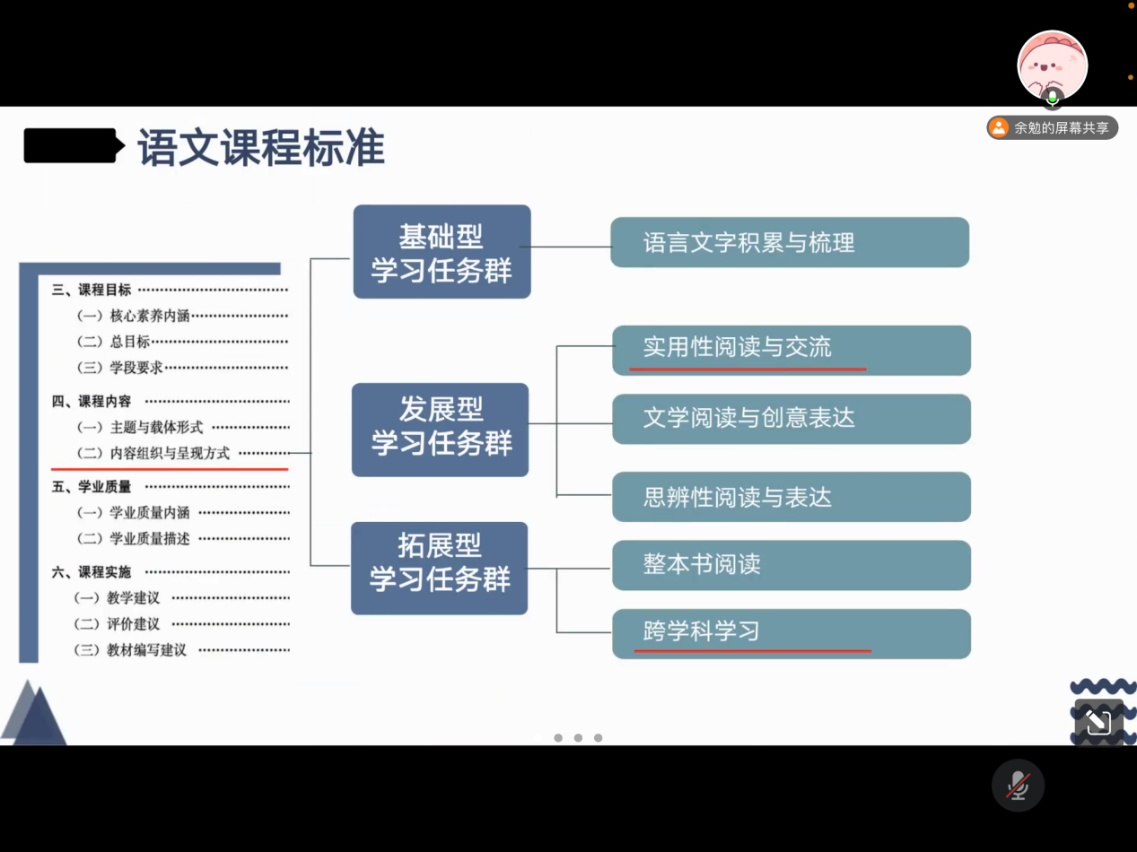 【黄文峰名师工作室】任务群理念下单元学习的设计与实施_html_m4f05e38e.png