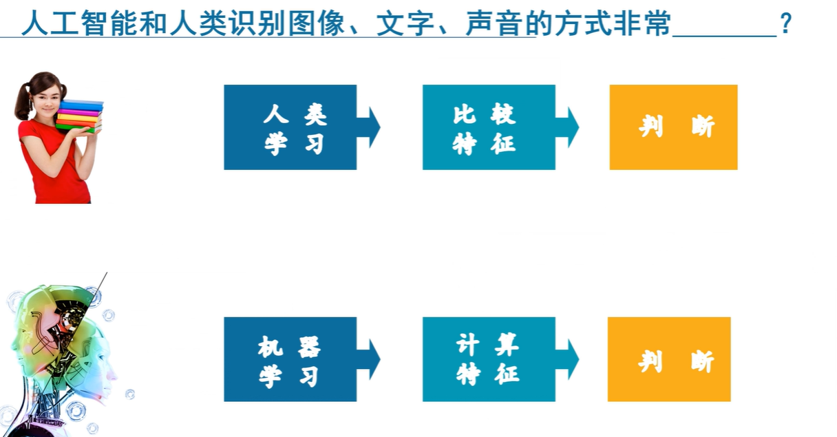 【湖畔光影·云上教研】线上教研促提升 携手共进出实——记金陵小学（仙林湖校区）信息组校本教研（2）_html_m76821b23.png