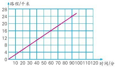 【湖畔光影】数学校本研修之课例研讨（120）_html_442d4ce4.png