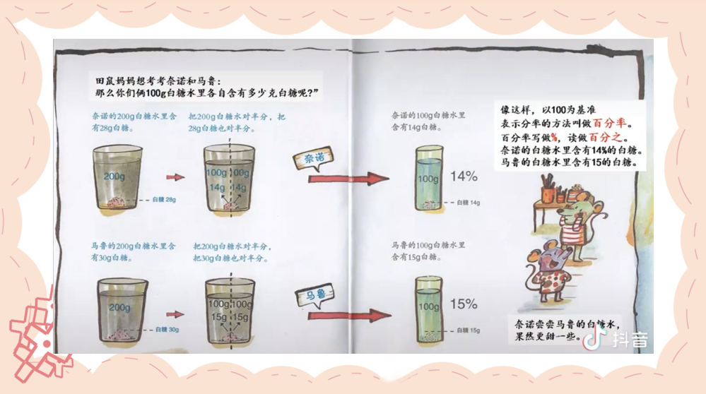 【湖畔光影】数学故事汇之沪江网课（84）_html_m33d57ad5.png