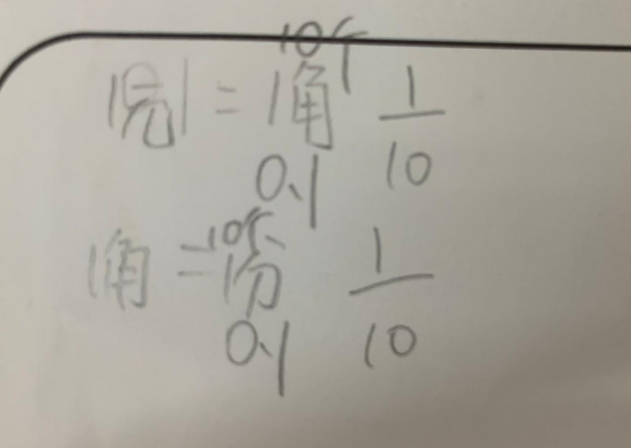 【湖畔光影】整体把握定准位 聚焦数感悟本源——记金陵小学（仙林湖校区）数学校本研修之课例研讨(147)_html_5be8f535.jpg