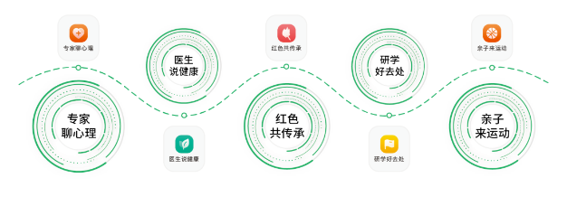 【博学广志】家校携手启“心”程，润心赋能开新篇——记金陵小学（广志路校区）家长学堂暨心理医学科普讲座_html_m5ecec0bf.png