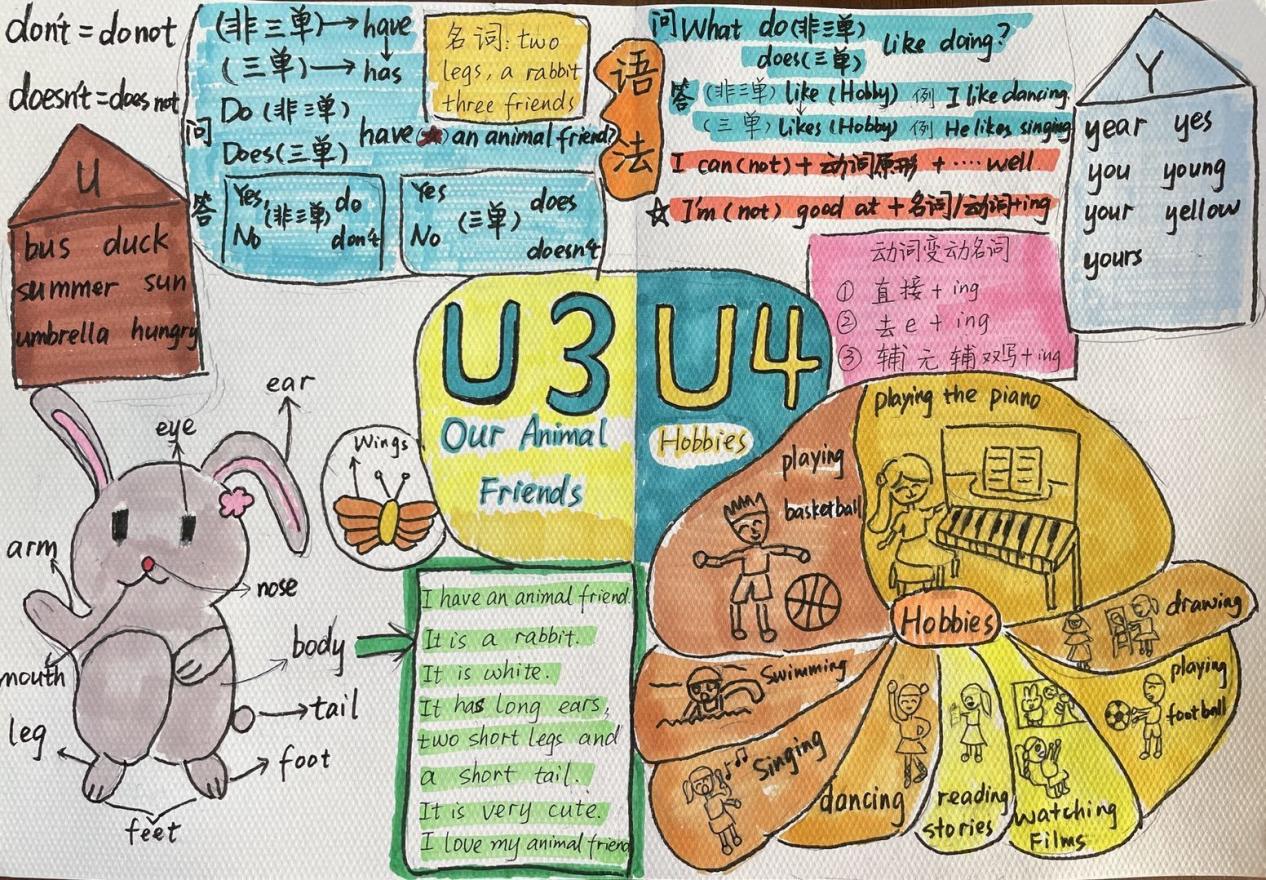 【博学广志】English stars, let me show——记金陵小学（广志路校区）英语课程活动_html_411dd60c.jpg