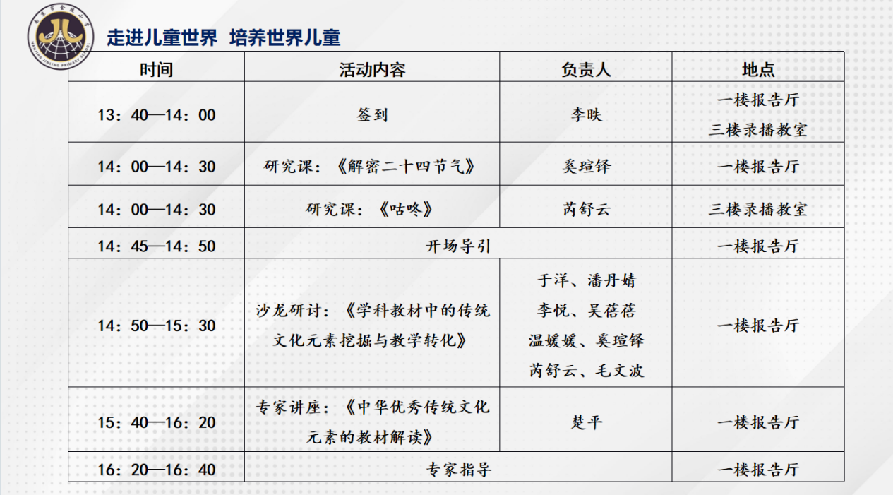 【湖畔·科研引领】基于单元整体教学的中华优秀传统文化教材解读与实践——暨南京市教育科研高级骨干研修班活动_html_368f5390.png