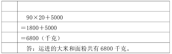 金陵小学（仙林湖校区）作业管理实施方案（试行）_html_ba5bf25.png