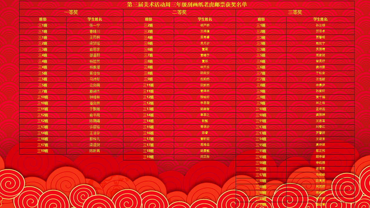 【湖畔光影】第三届美术活动周之三年级刮画纸刮老虎邮票_html_65e3db8a.png