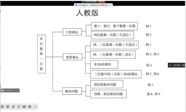 迎接“三新”  启航单元整体研究_html_6f2ad987.png