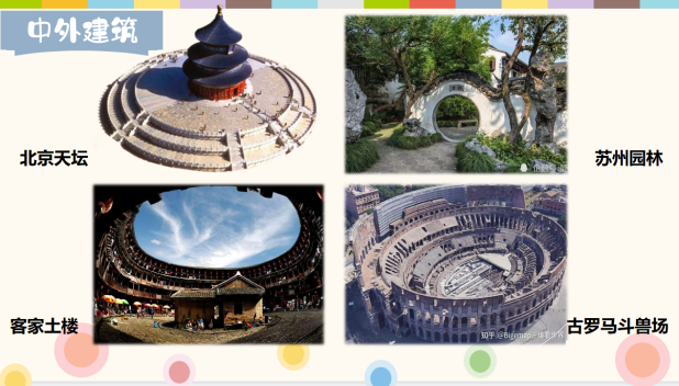 【湖畔·童化课堂】开启寻圆之旅，创造艺术人生——美术校本研修之课例研讨_html_5c8d941d.png
