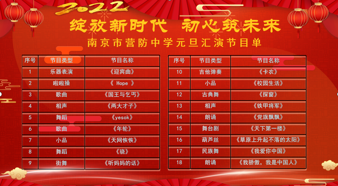 元旦汇演新闻稿_html_m101c2946.png