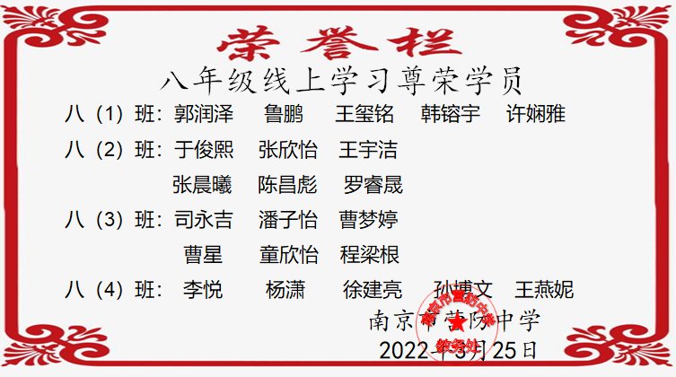 【尊荣营中】专注的样子最酷  ——营防中学八年级开展线上学习“尊荣学员”评比活动