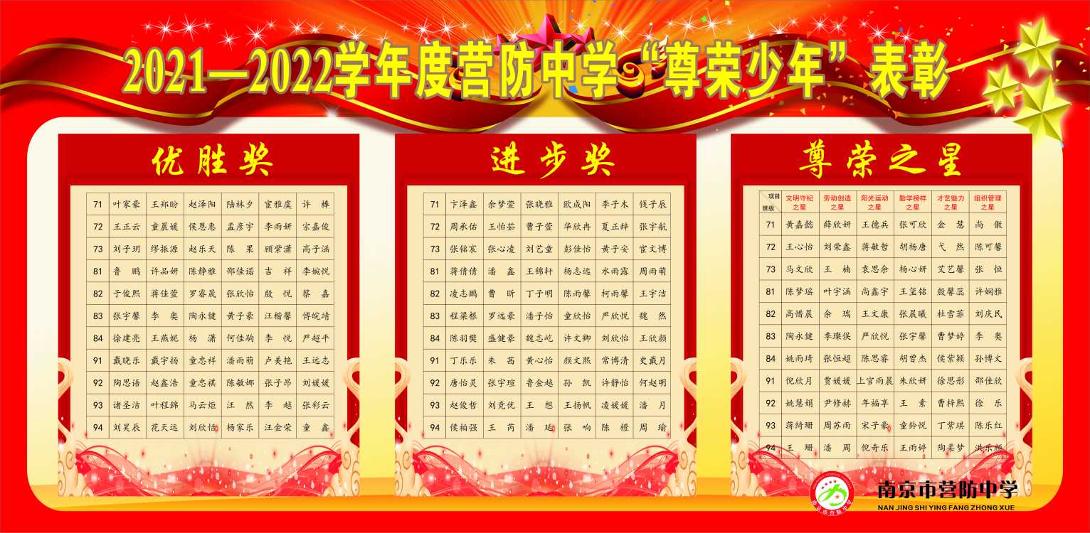 家校共育促成长  ——南京市营防中学召开期中家长会暨家长进学堂活动