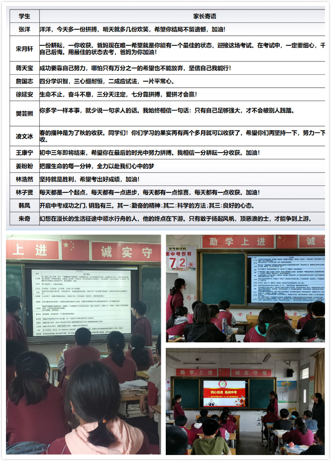 同心协力  奋战中考_html_m1fb6fed1.jpg