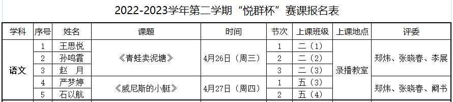 【悦群燕小 友学课堂】悦语悦研，悦教悦思 ——记燕小第六届“悦群杯”语文学科课堂教学竞赛