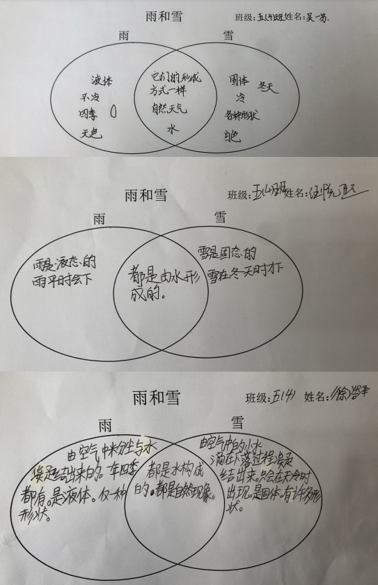 12.14【励进幕小】利用思维导图实现跨学科学习——科学组校本研修活动二_html_m1df7646f.png