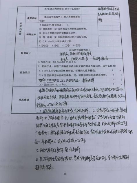 六年级视导报道_html_m6acf22b8.jpg