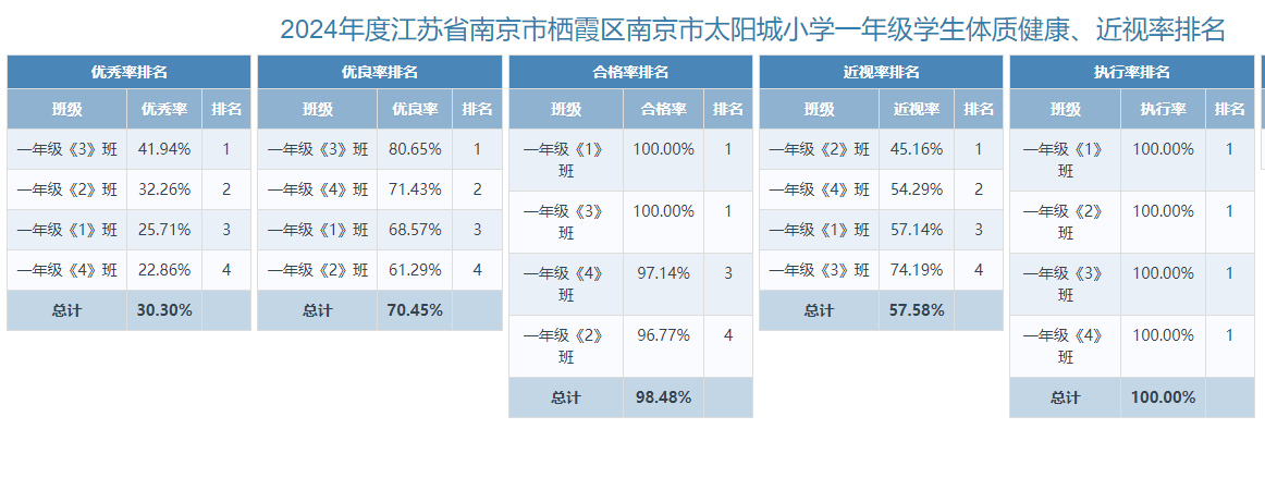 体质健康校园网公示_html_m1aeb3b70.png